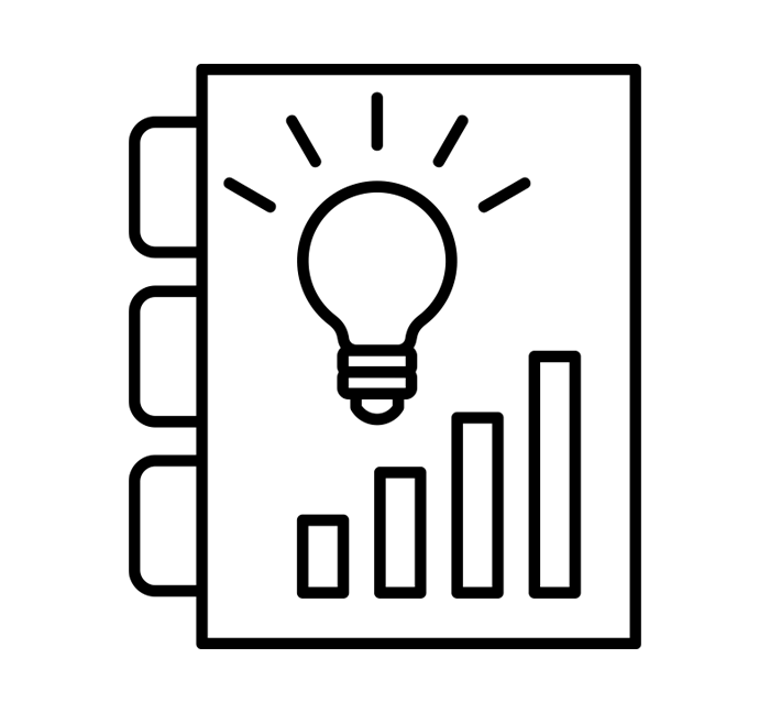 Ad-Creative Development